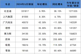 雷电竞raybetapp截图0